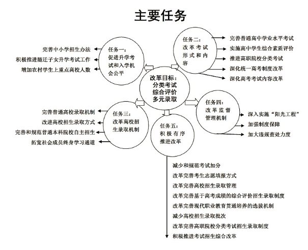 【华体会官网入口】自动变速器产业振兴需要内强外帮(图1) 华体会官网入口