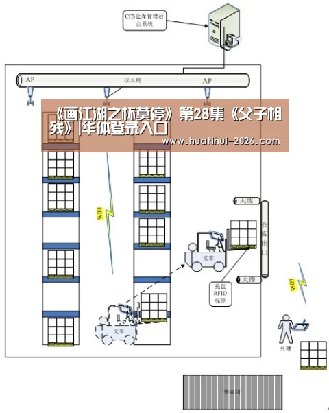 《画江湖之杯莫停》第28集《父子相残》|华体登录入口(图2) 华体会官方入口